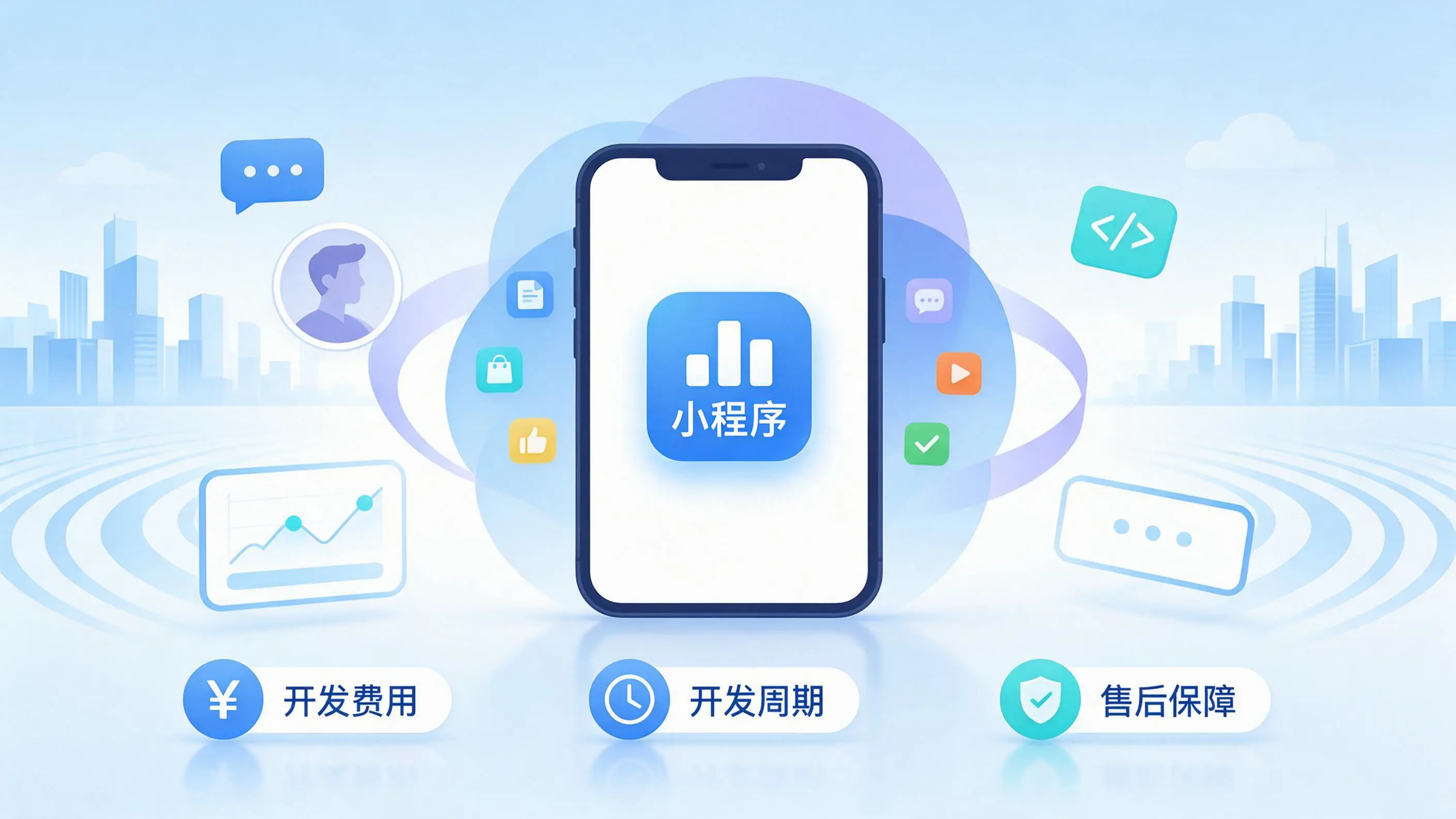 东莞小程序开发常见疑问解答：费用、周期与售后风险避坑