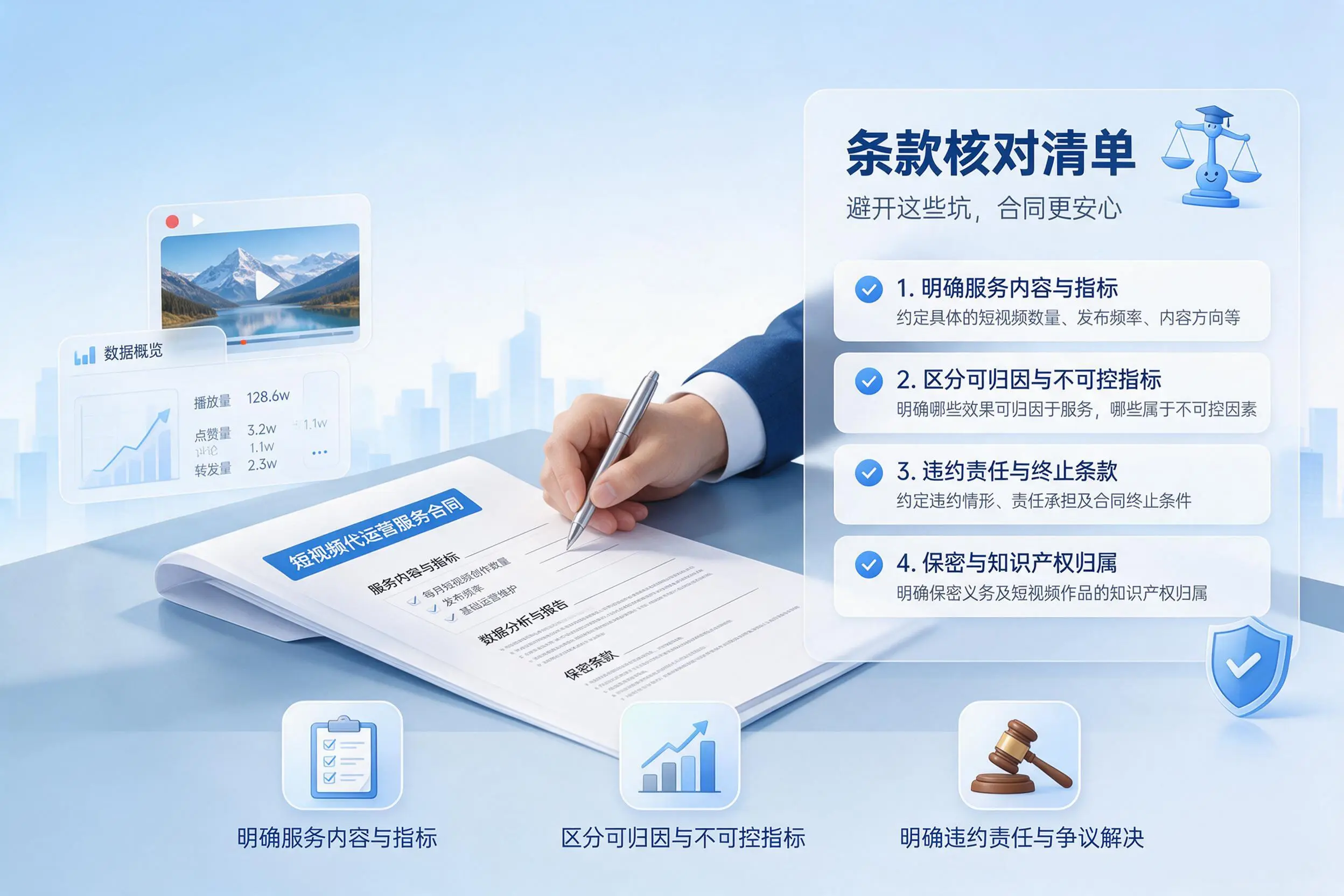 短视频代运营合同怎么签?东莞企业条款核对与避坑要点