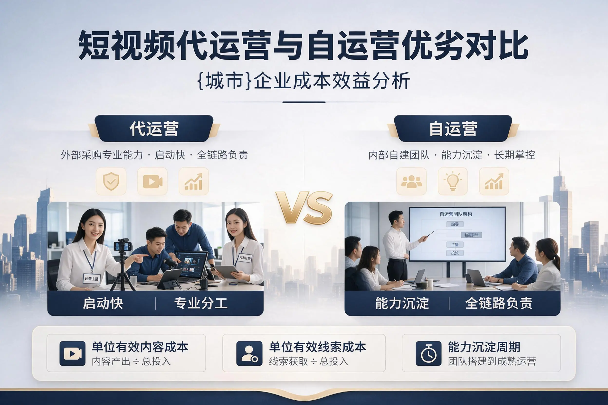 短视频代运营与自运营优劣对比:东莞企业成本效益分析