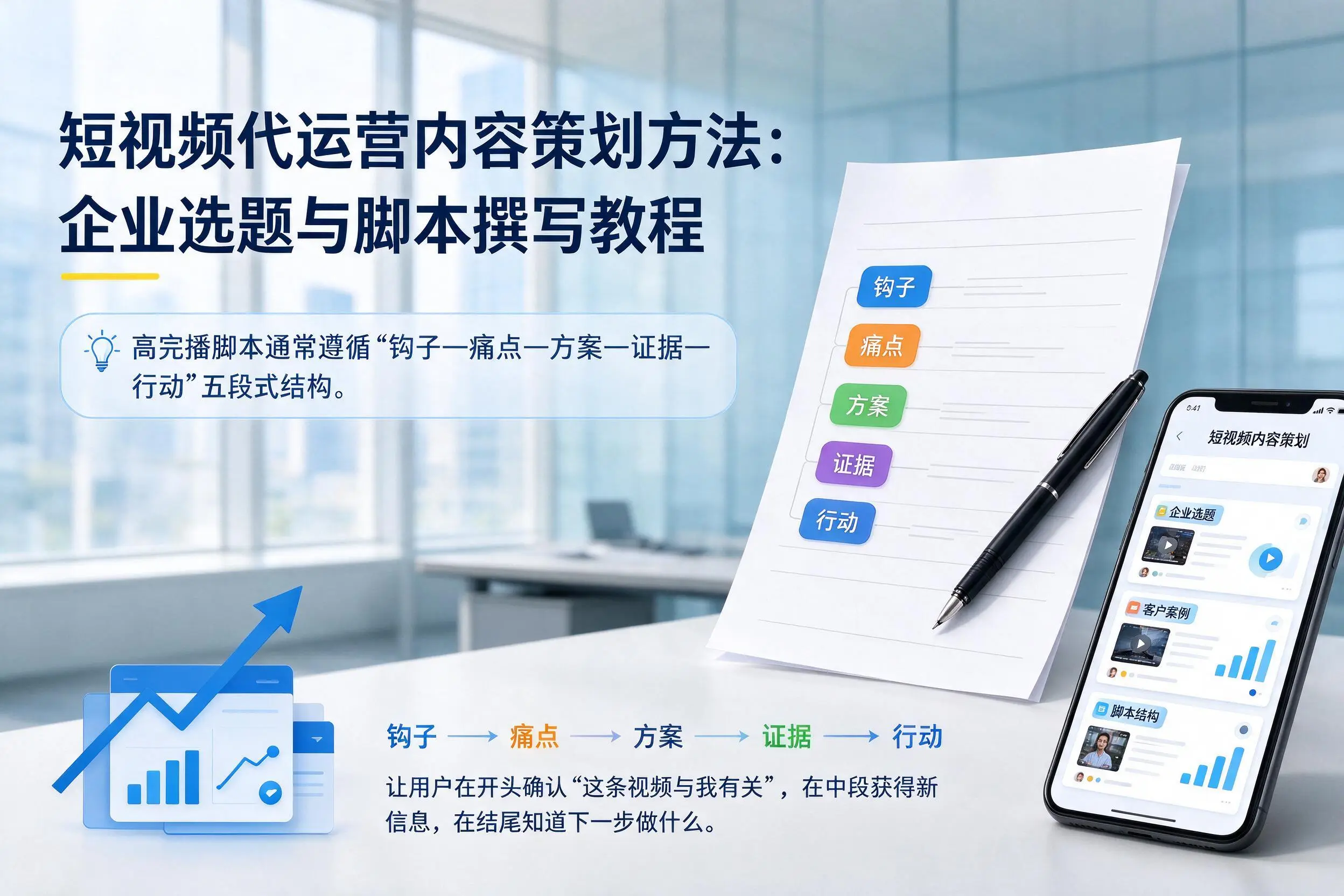 短视频代运营内容策划方法：东莞企业选题与脚本撰写教程