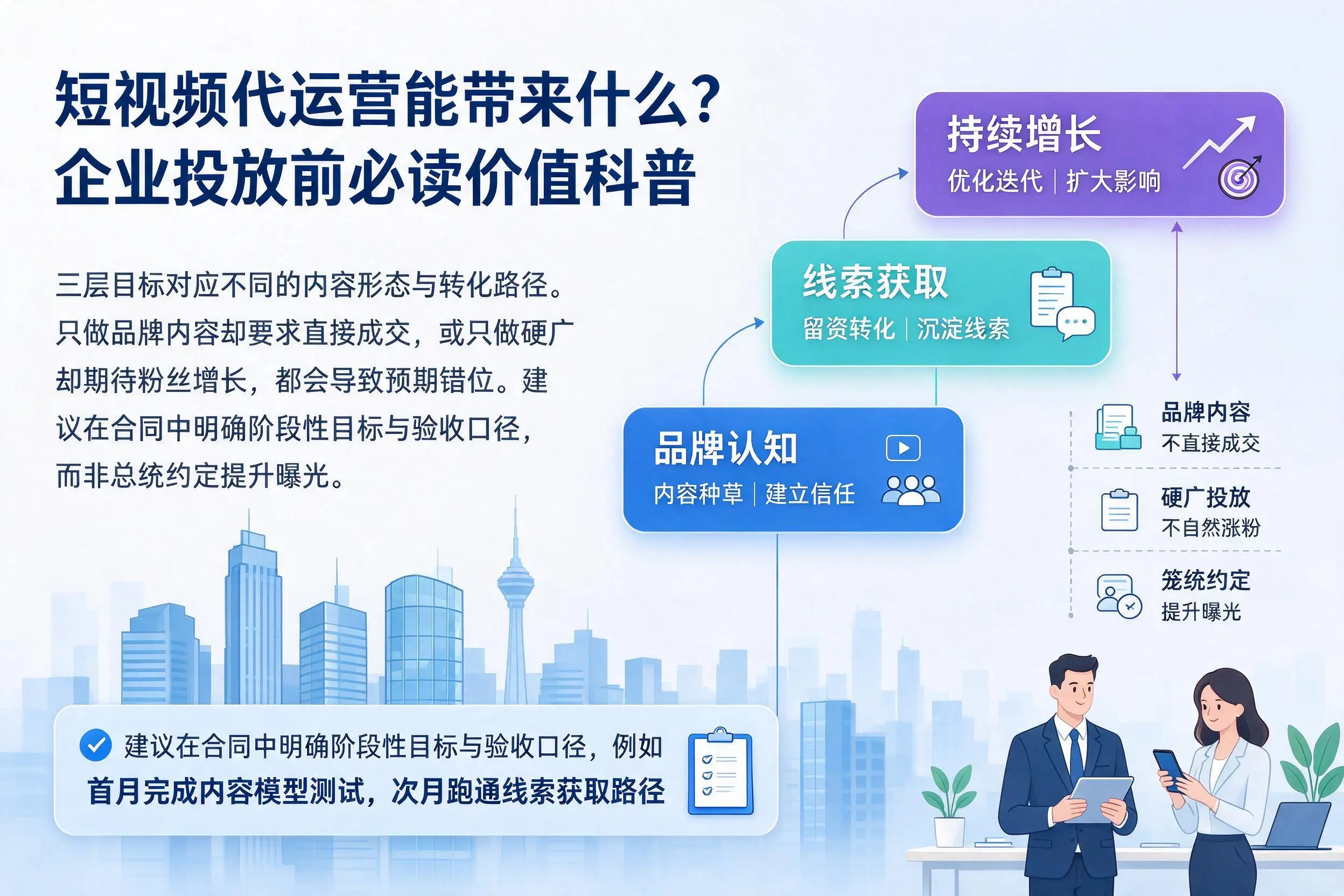 短视频代运营能带来什么?东莞企业投放前必读价值科普