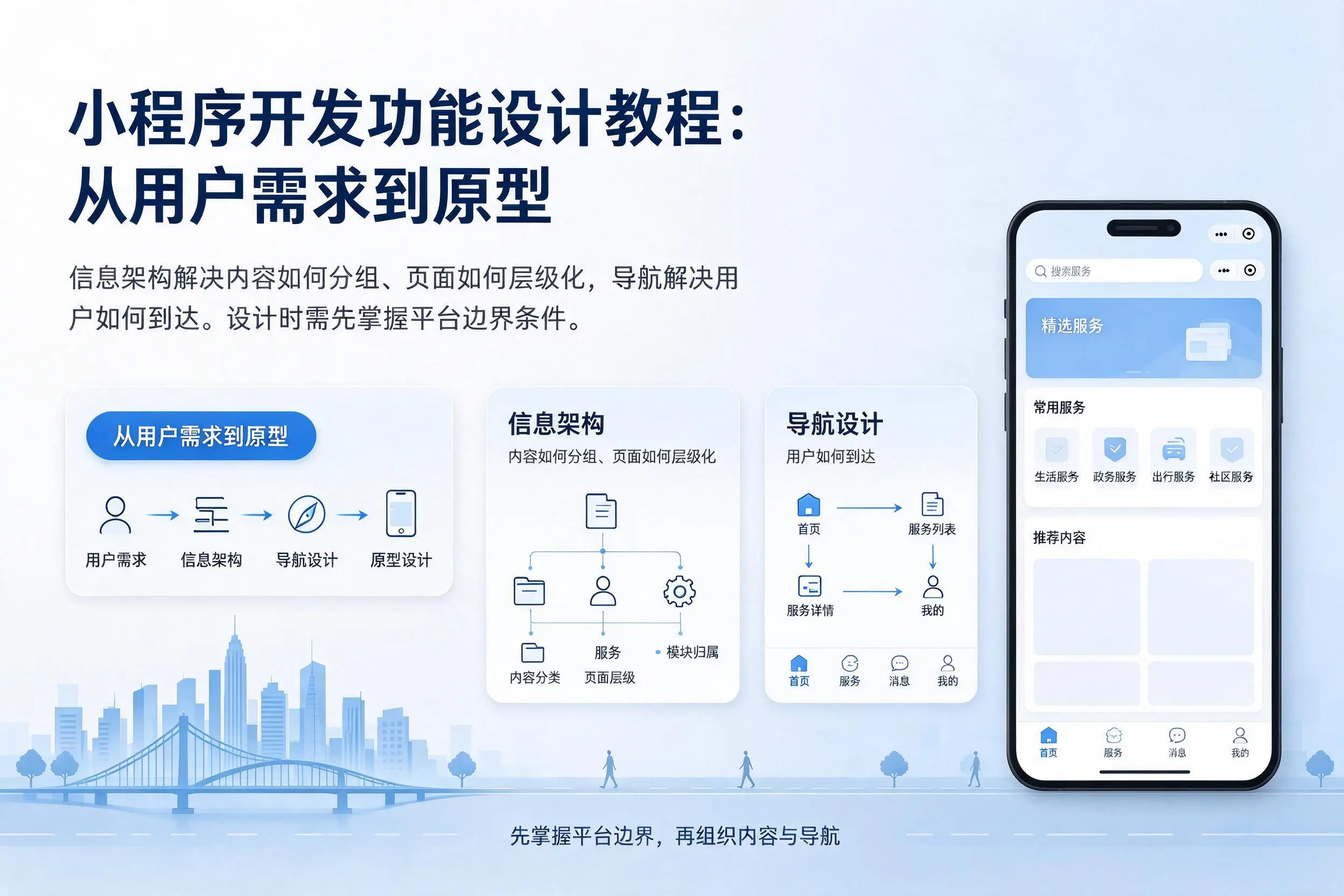 东莞小程序开发功能设计教程：从用户需求到原型
