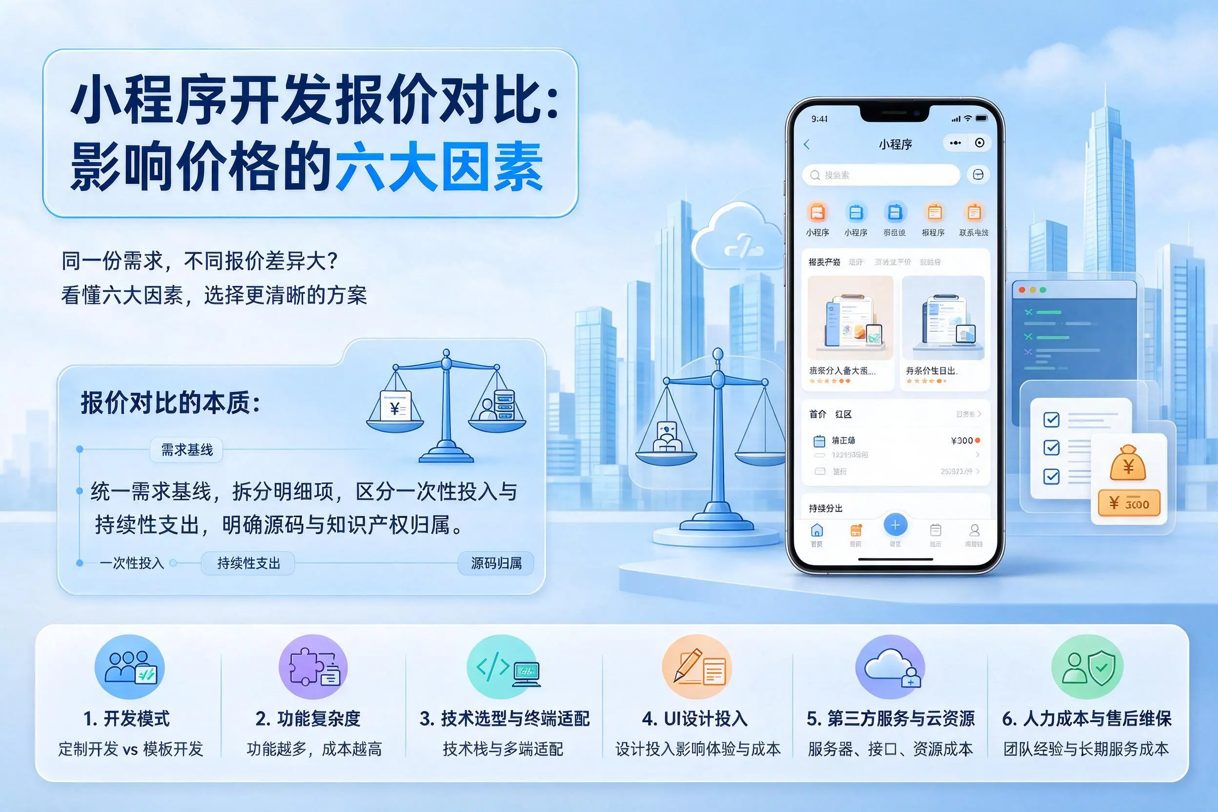 东莞小程序开发报价对比：影响价格的六大因素