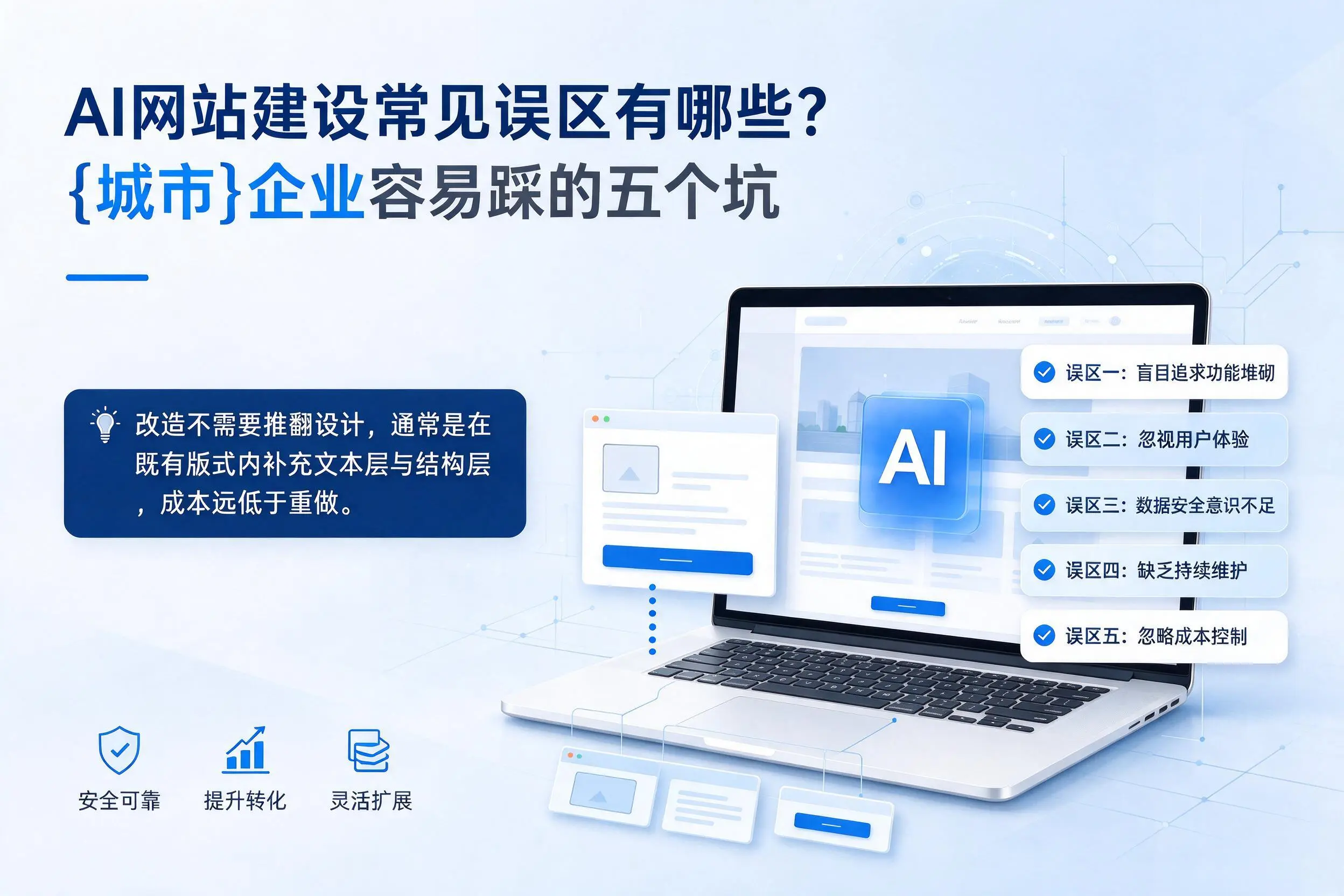 AI网站建设常见误区有哪些？东莞企业容易踩的五个坑