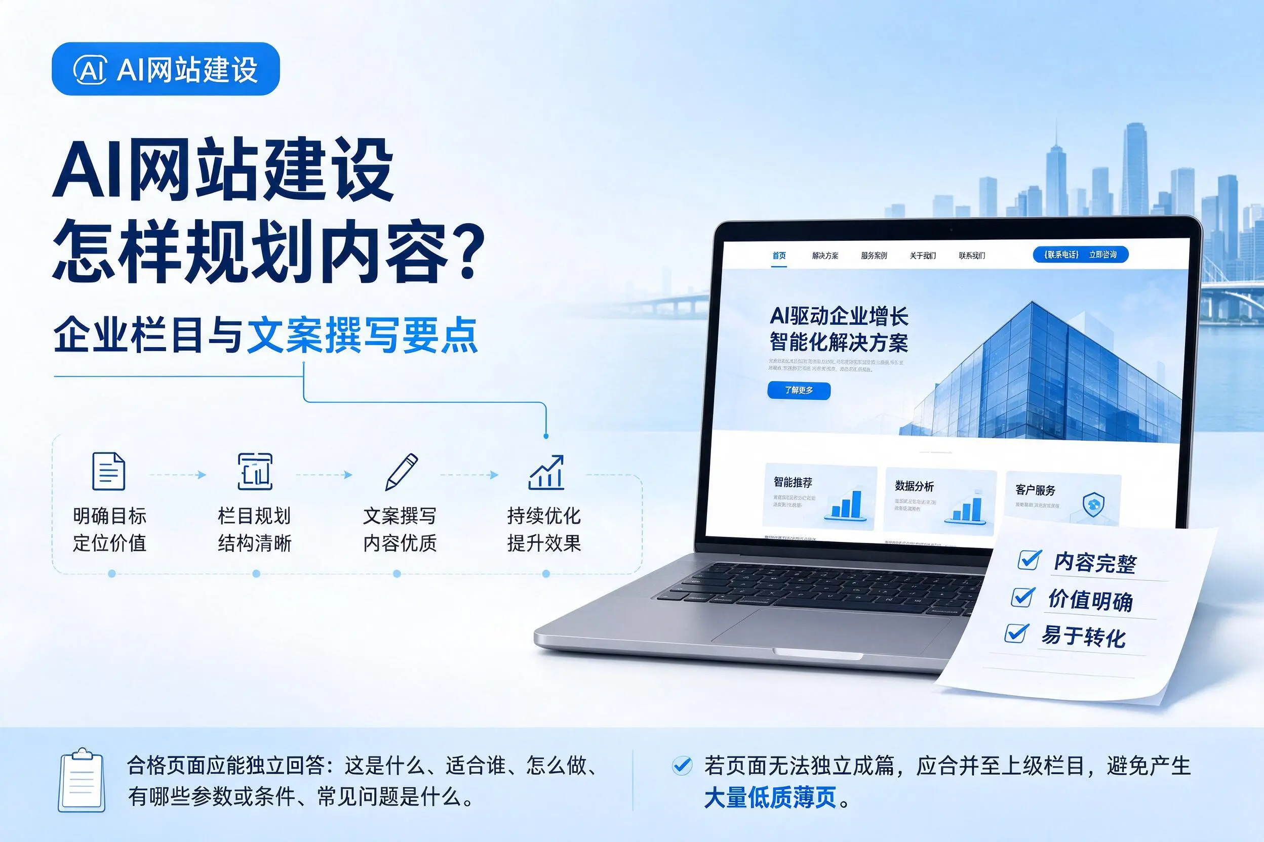 AI网站建设怎样规划内容？东莞企业栏目与文案撰写要点