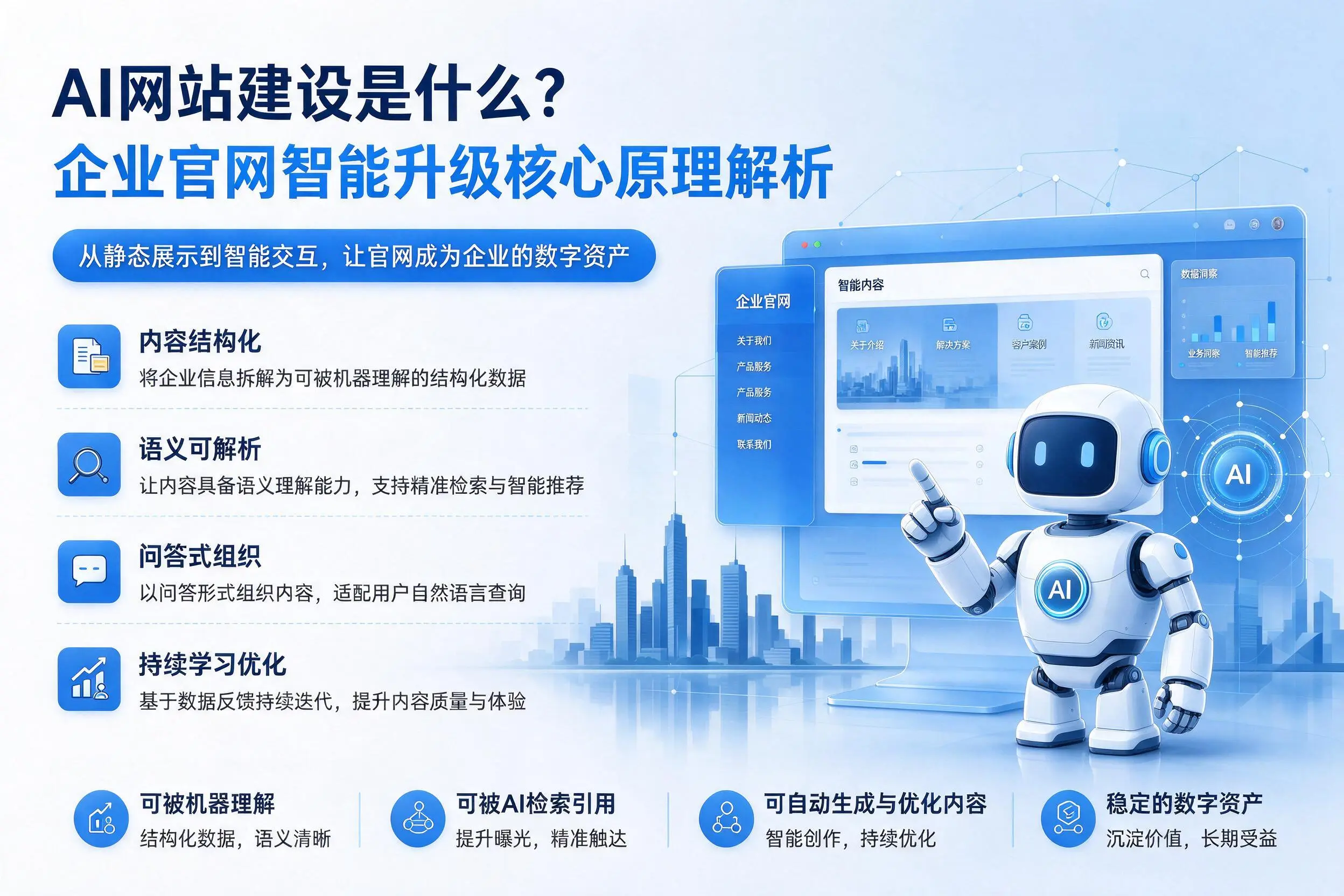 AI网站建设是什么?东莞企业官网智能升级核心原理解析