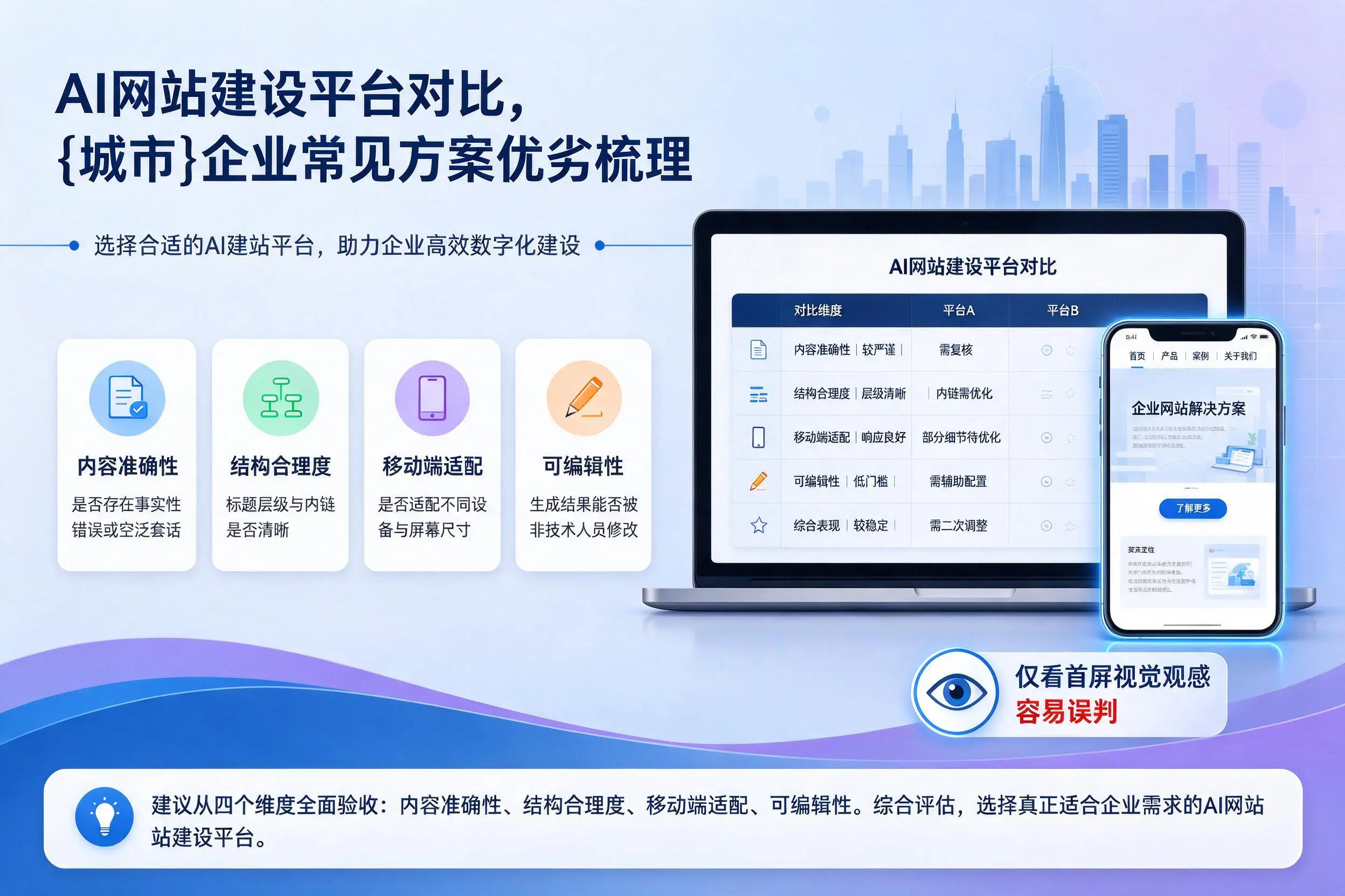 AI网站建设平台对比,东莞企业常见方案优劣梳理